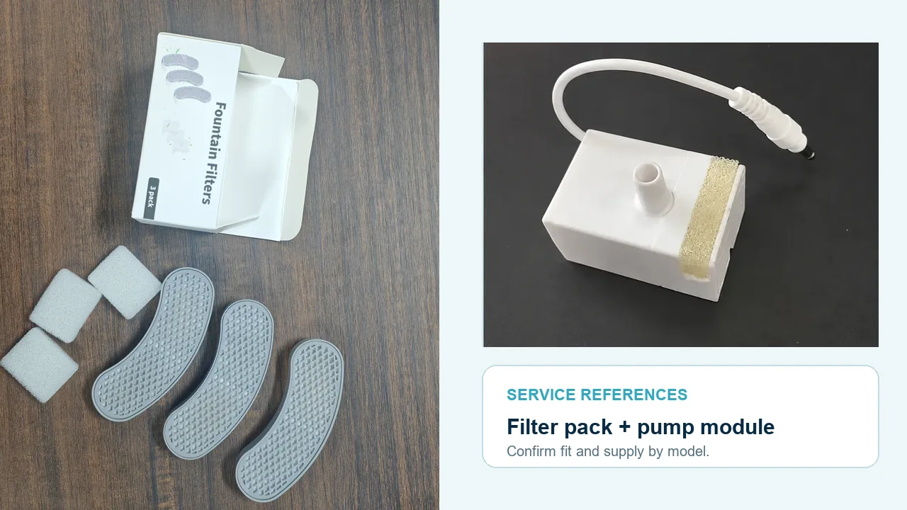 Fountelio replacement filter pack and cat water fountain pump module
